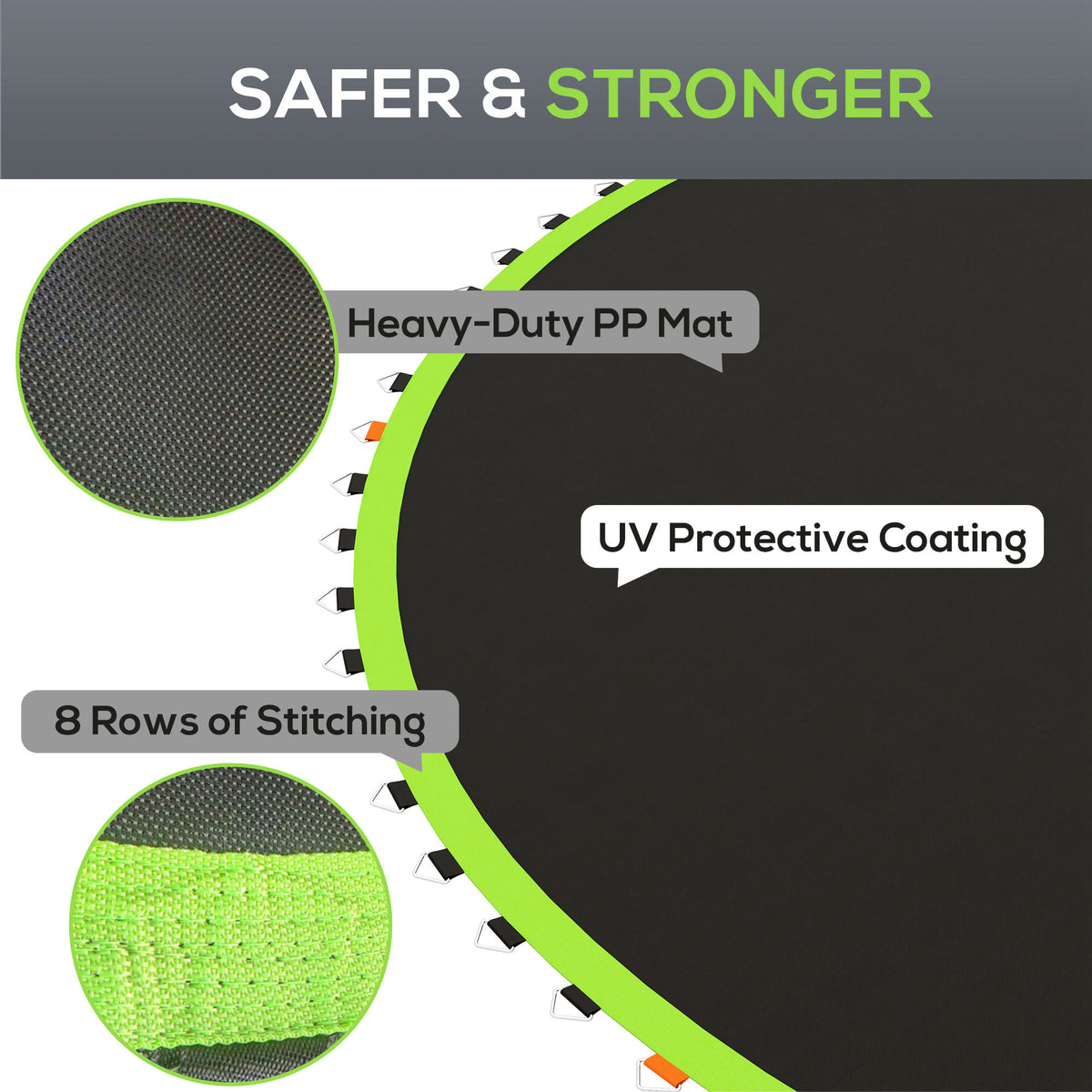 Round Trampoline Mat 12 ft with 72 V-Rings