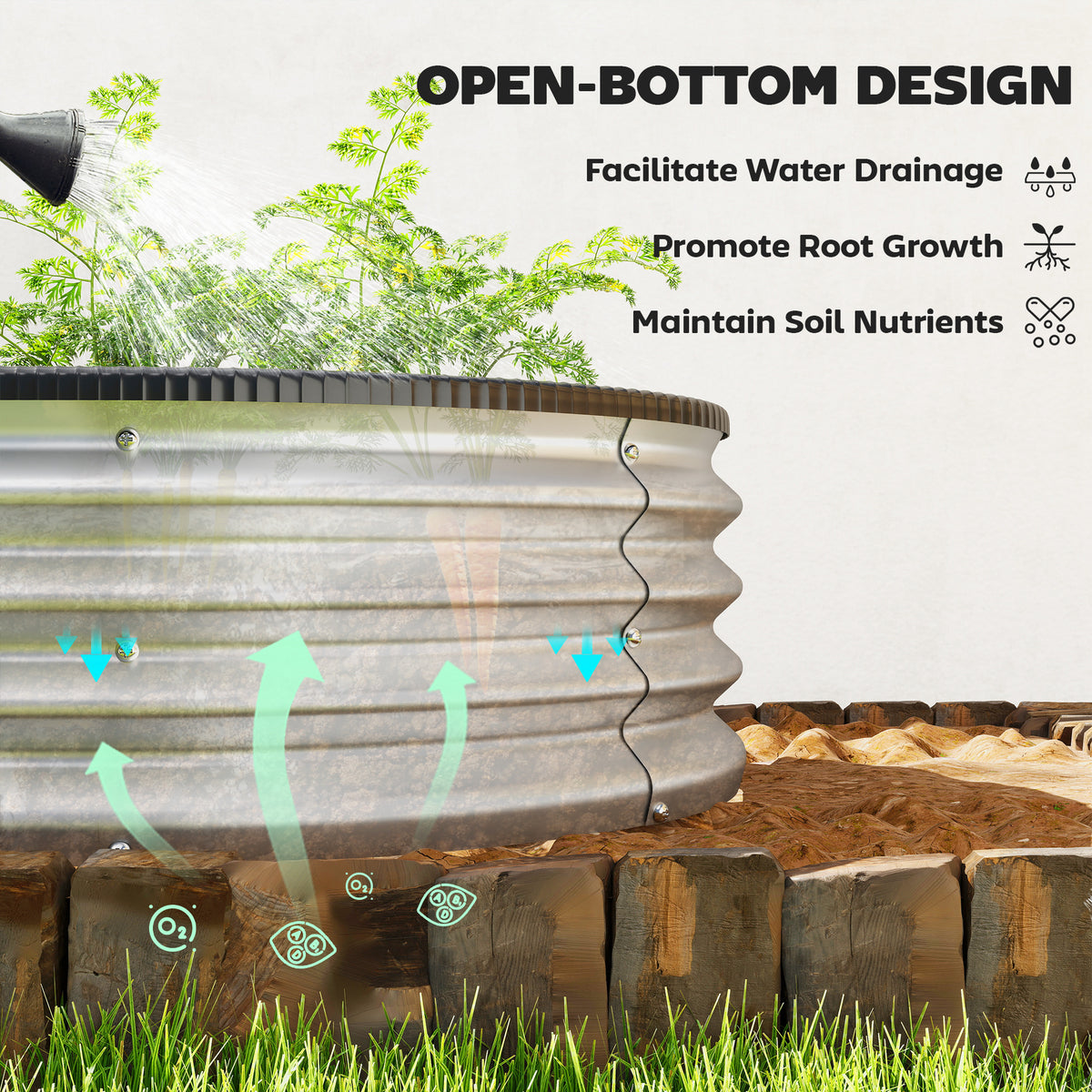 Modular Galvanized Steel Raised Garden Bed